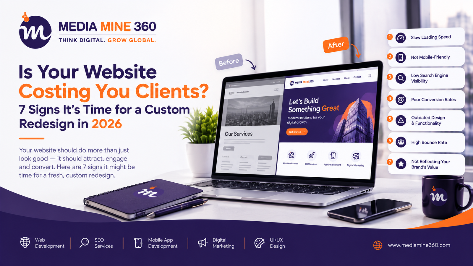 Website Redesign Signs