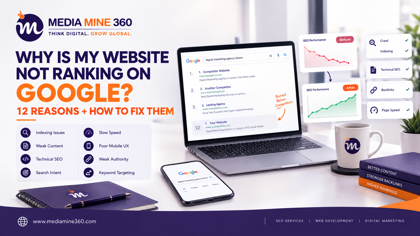 Why Your Website Isn’t Ranking